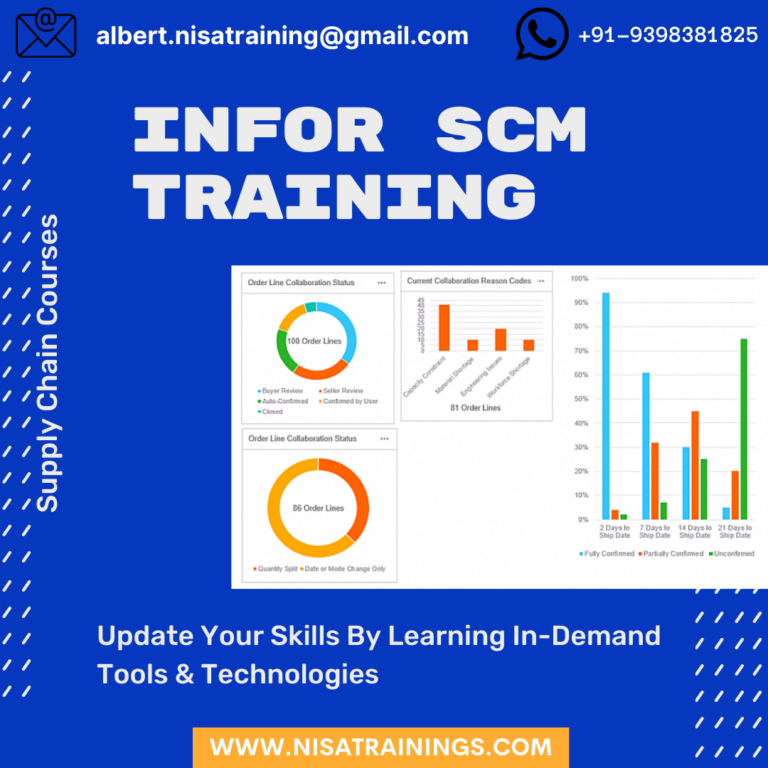 Infor Supply Chain Management