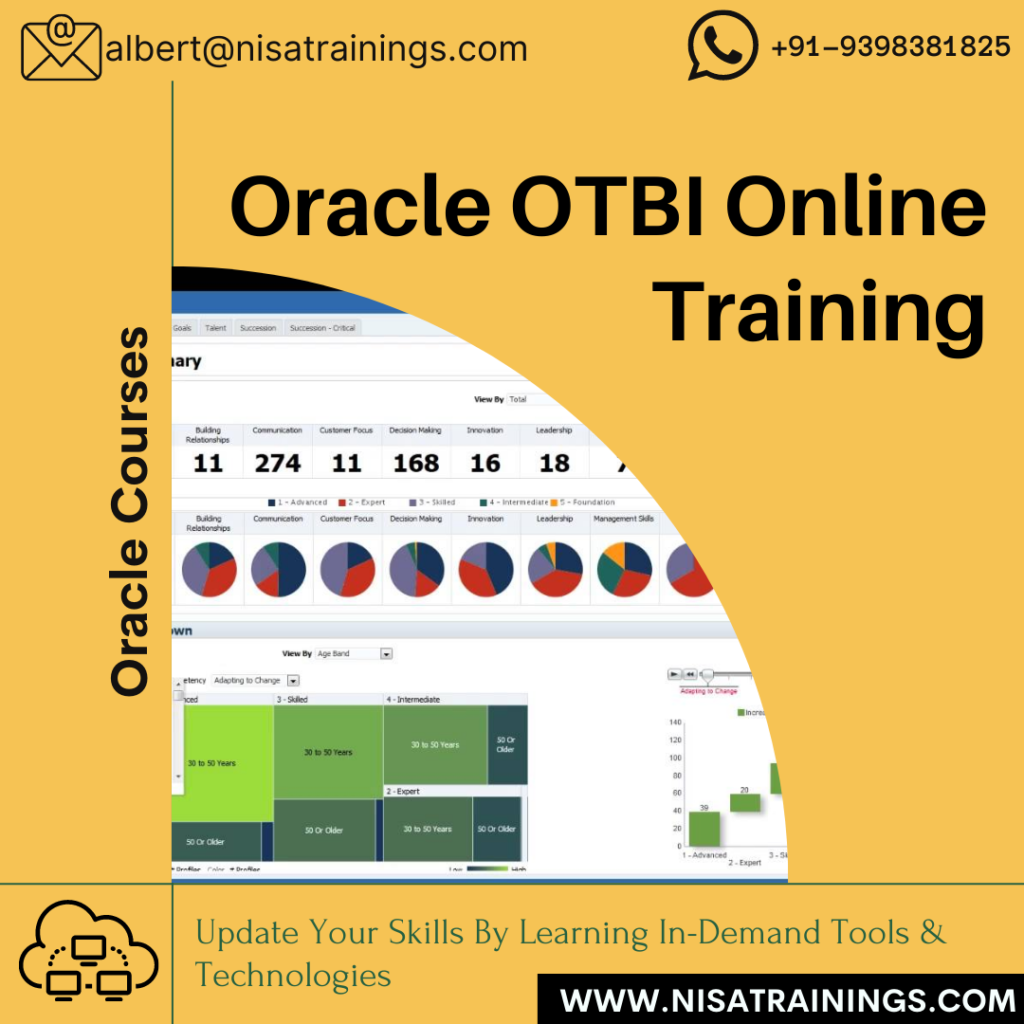 Oracle OTBI