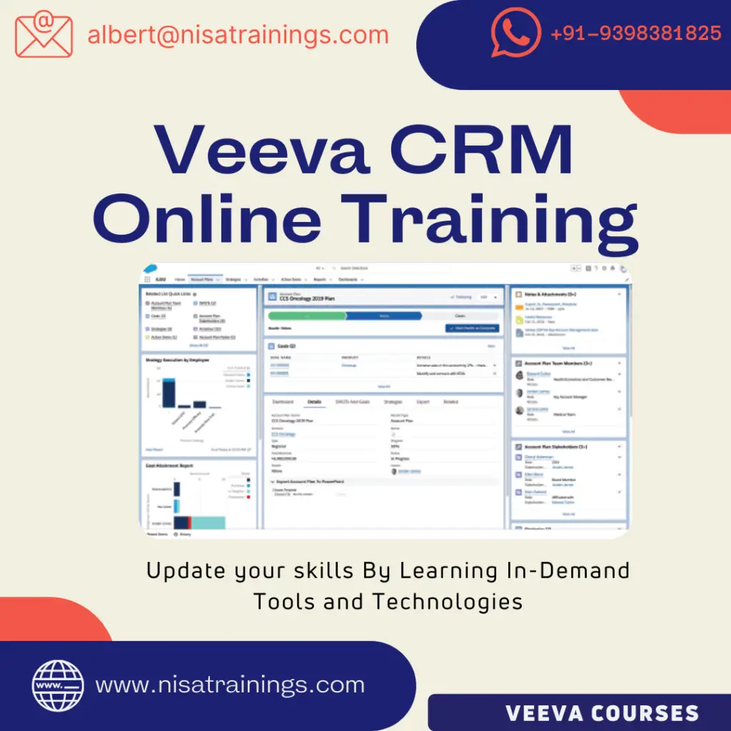 Veeva CRM