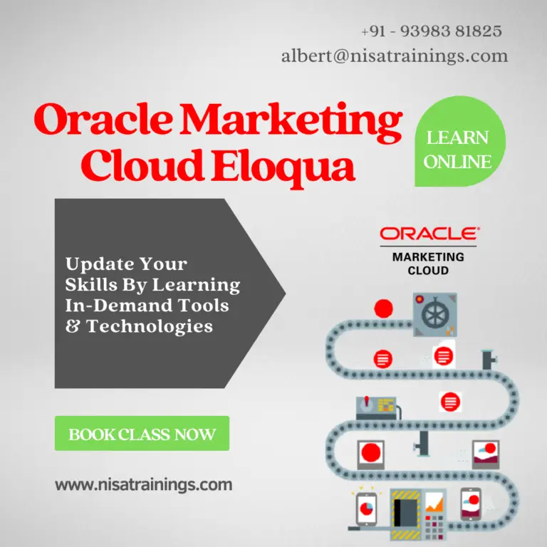Oracle Marketing Cloud Eloqua